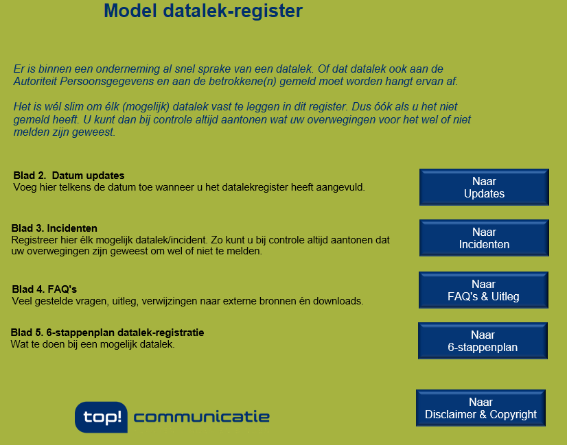 Het Model Datalek Register Top Communicatie